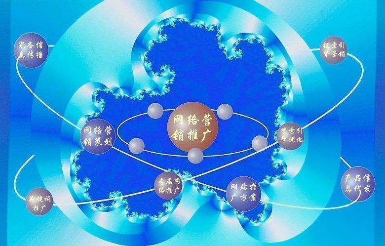 临安新媒体运营企业需要掌握的网络推广技巧有哪些